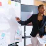 Maximizing Your Chances of VC Funding