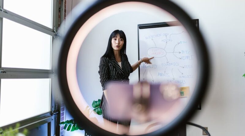 Startup Survival: Thriving in Competitive Markets